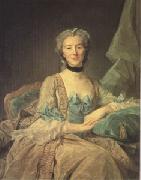 PERRONNEAU, Jean-Baptiste Madame de Sorquainville (mk05) oil painting on canvas
